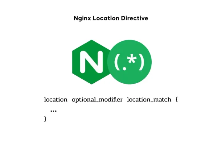 NGINX Location Directive Examples