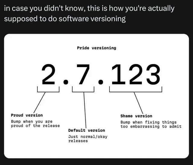 VMware vCenter Server versions and build numbers