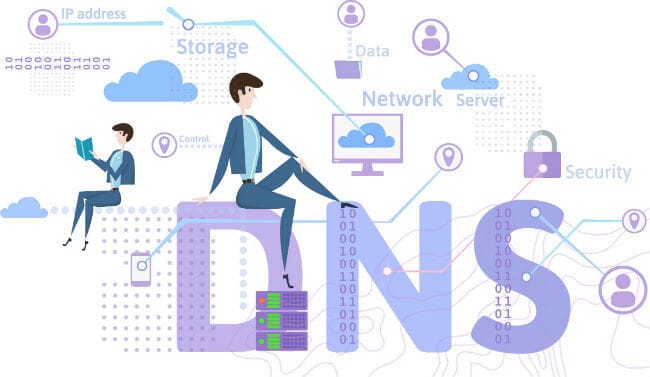 Determine Your Upstream DNS Resolver