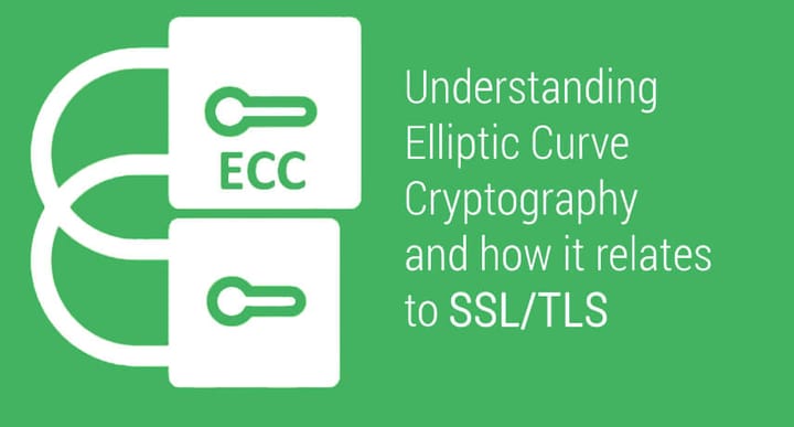 ECC ECDSA SSL/TLS Certificates